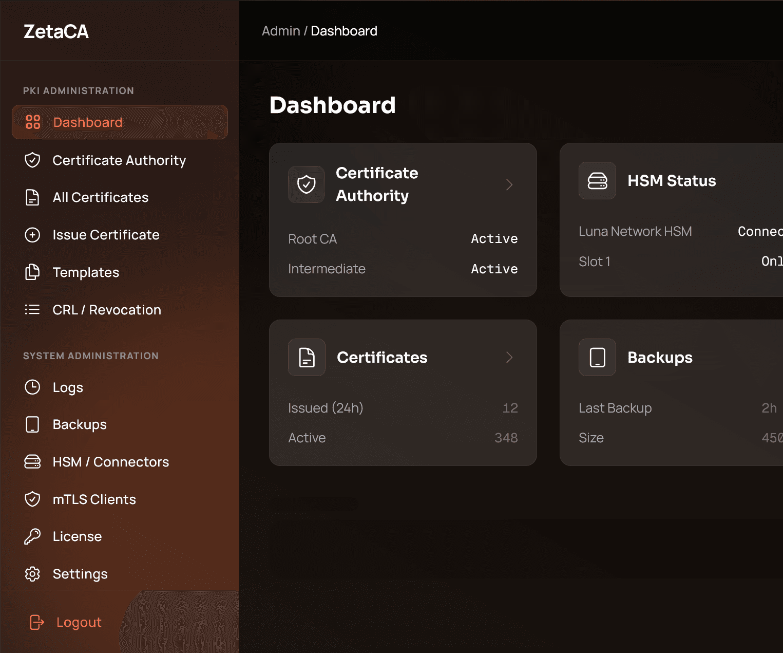 Dashboard main screen