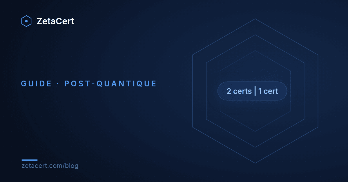 Certificat hybride vs composite : le guide pratique pour DSI