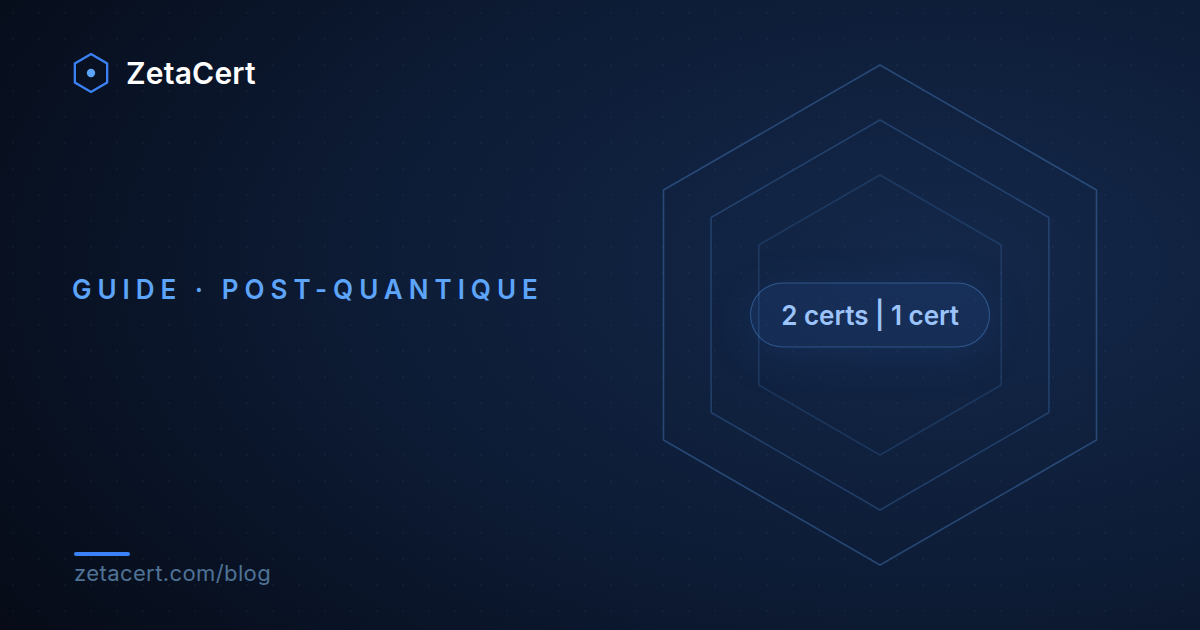 Certificat hybride vs composite : le guide pratique pour DSI